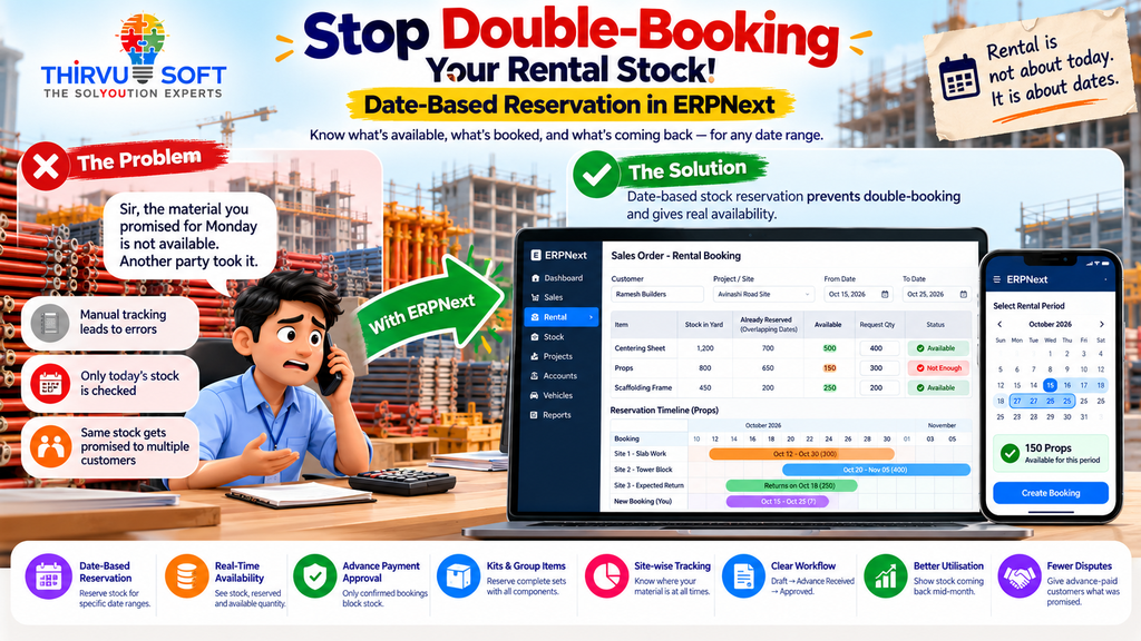 Stop Double-Booking Your Rental Stock: Date-Based Reservation in ERPNext